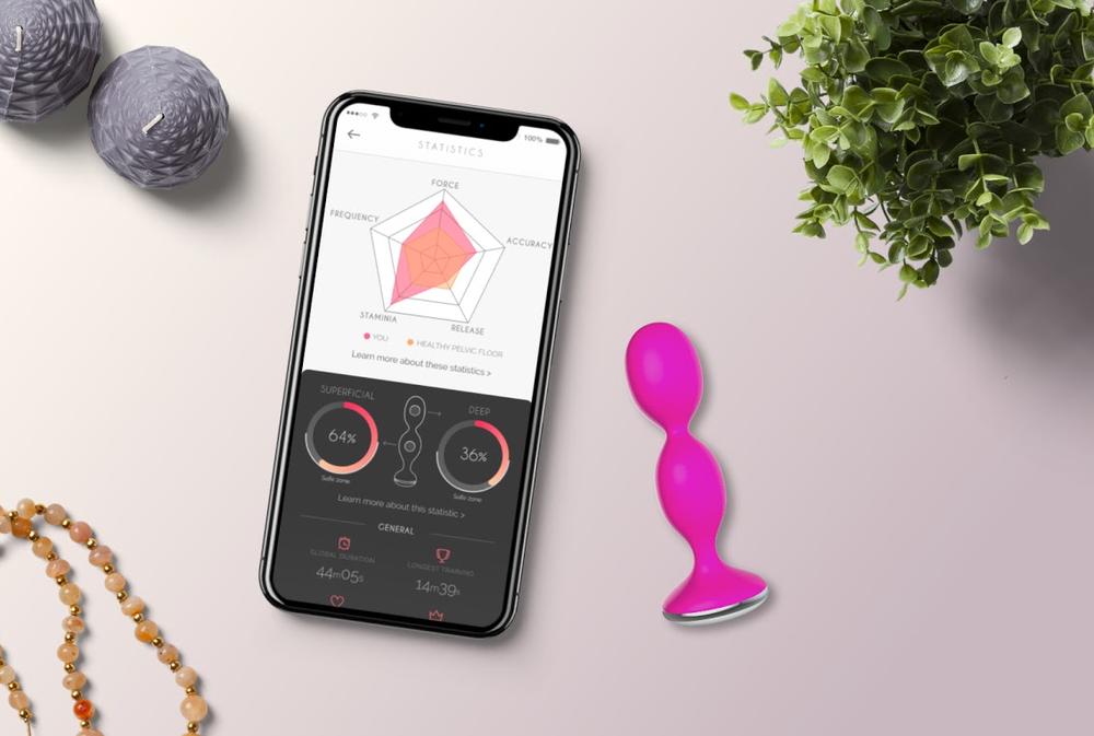 Perifit Care+, Dispositif Médical Connecté, Muscle et Renforce le Périnée